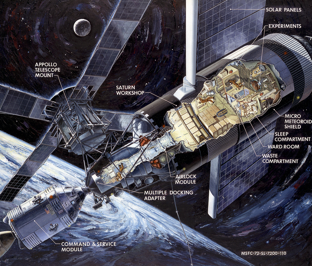 Skylab Artist Concept
