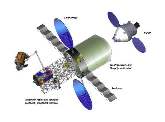 Astronauts would reach the Skylab II deep-space habitat aboard NASA's Orion Multi-Purpose Crew Vehicle.