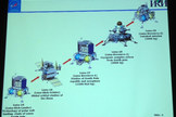 Russia’s new moon exploration agenda involves orbiters, landers, rovers, and return sample spacecraft.