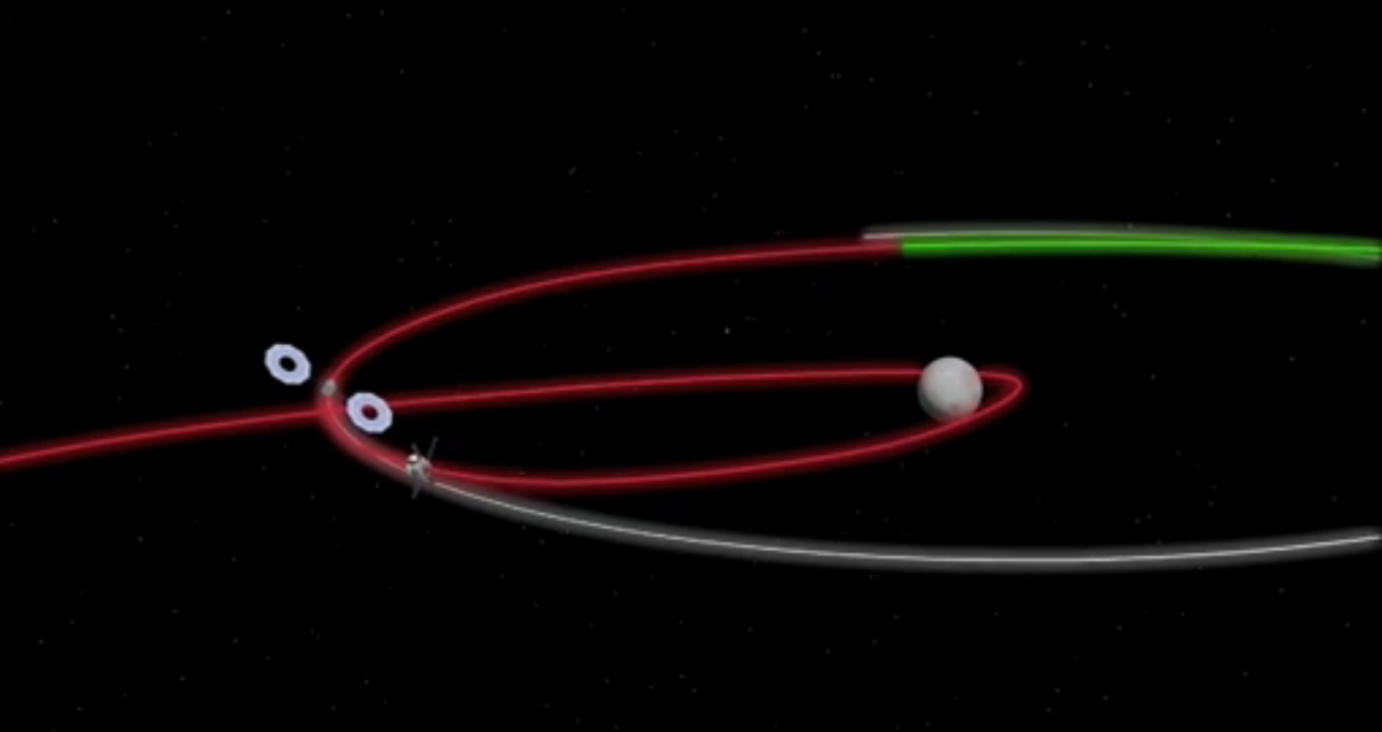 Asteroid Capture Mission Crew Path
