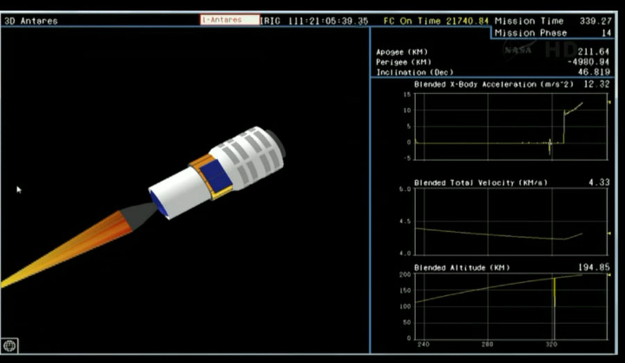 Antares 2nd Stage