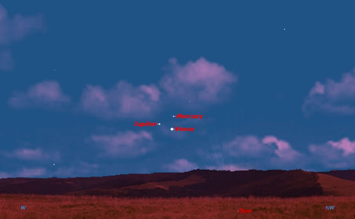 Planetary Triangle, May 2013