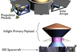 SIS would take advantage of a boost into space from the InSight Mars lander mission in 2016.