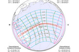 The first solar eclipse of 2013 occurs at the Moon's descending node in eastern Ares. An annular eclipse will be visible from Australia, eastern Papua New Guinea, the Solomon Islands, and the Gilbert Islands.