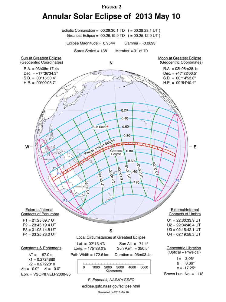 Annular Solar Eclipse of May 10, 2013