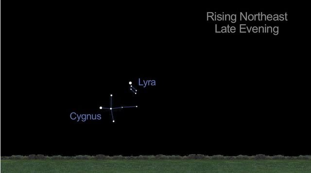 Sky Map of Lyra and Cygnus for May 2013
