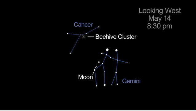 Cancer and Gemini in Relation to Moon and Beehive Cluster on May 14, 2013.