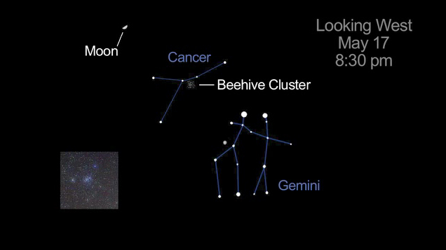 Cancer and Gemini in Relation to Moon and Beehive Cluster on May 17, 2013.