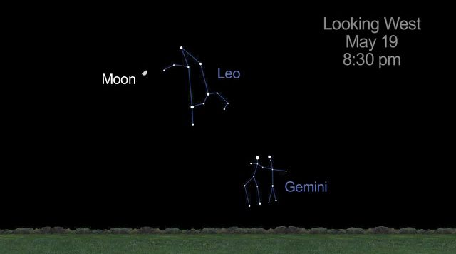 Leo and Gemini in Relation to Moon on May 19, 2013.