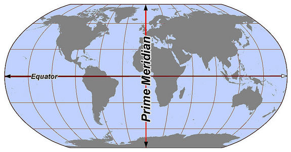The world's hemispheres are divided at the prime meridian.