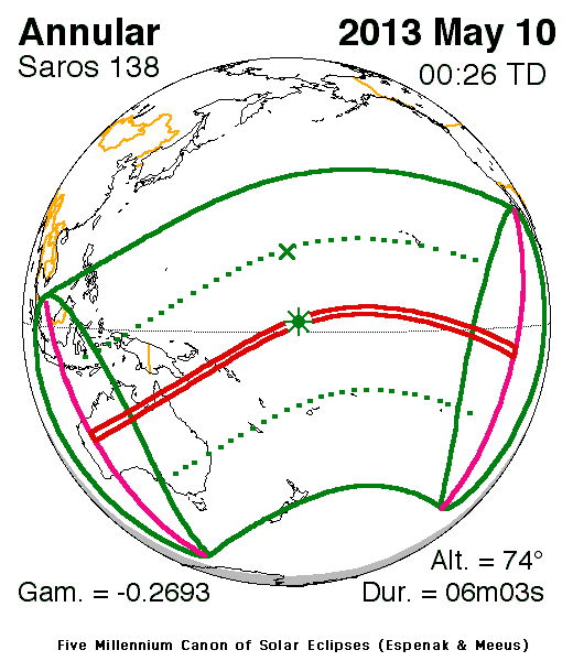 Annular Solar Eclipse of May 10