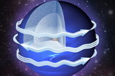 This image shows schematic of the jet streams on the planet Neptune. Scientist have found that the atmosphere's circulation is characterized by westward flow near the equator with velocities reaching 750 mph (1200 km/hr), and an eastward flow at higher latitudes in both the northern and southern hemispheres with velocities reaching 560 mph (900 km/hr). The wind velocities decay towards the planet's dense fluid interior. Image released May 15, 2013.