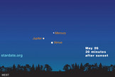 The two brightest planets, Venus and Jupiter, will help you find a fainter one, Mercury, as all three shine together in the western twilight about half an hour after sunset Saturday, May 25, 2013, and for a few days after.