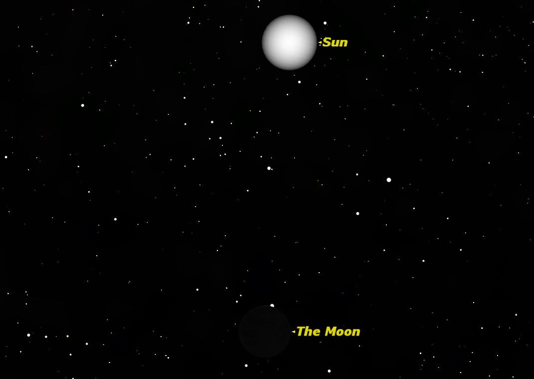 New Moon, June 2013