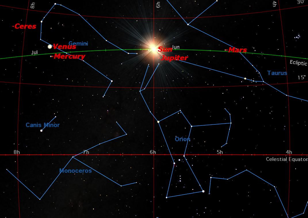 Summer Solstice, June 2013