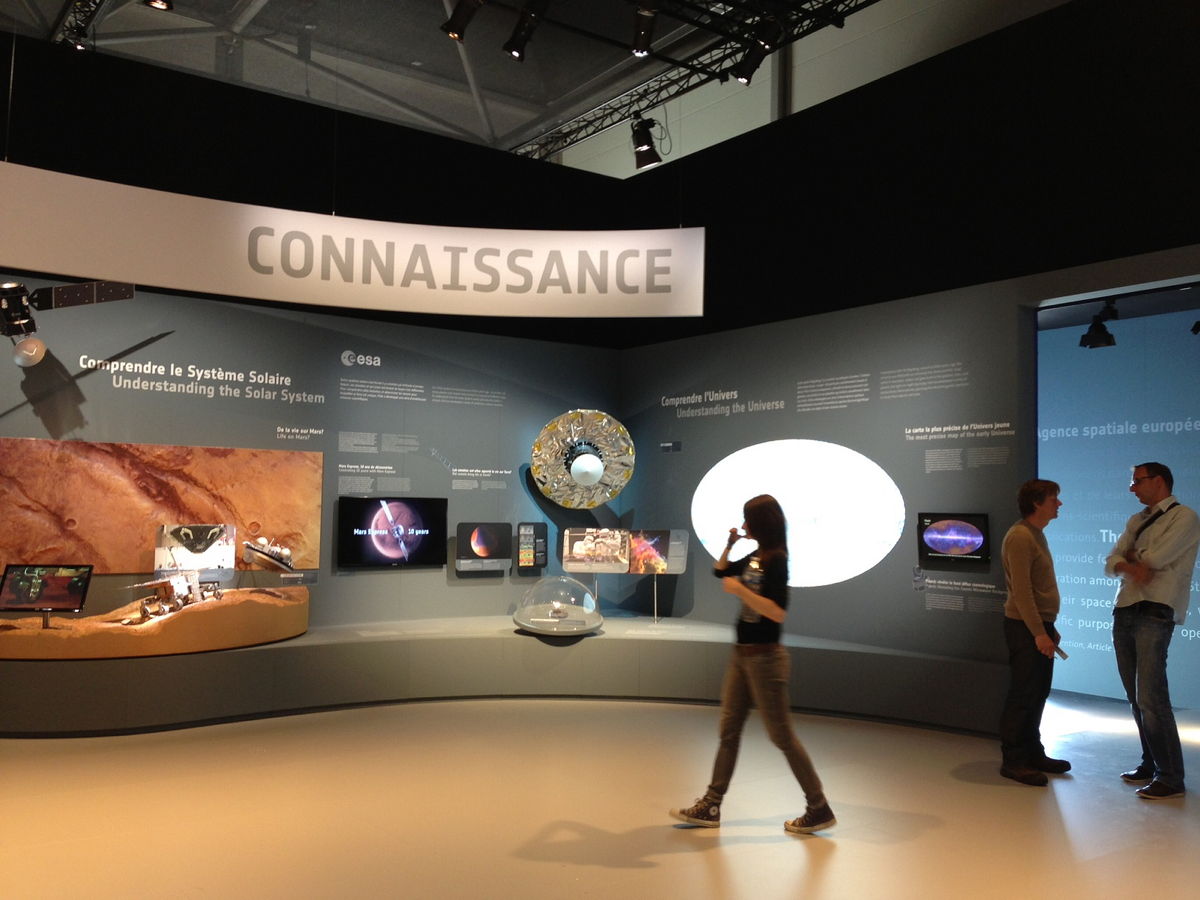 Understanding the Solar System