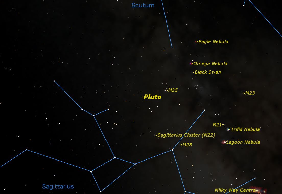 Pluto at Opposition, July 2013