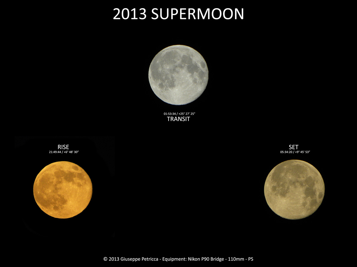 Three Views of a June 2013 Supermoon
