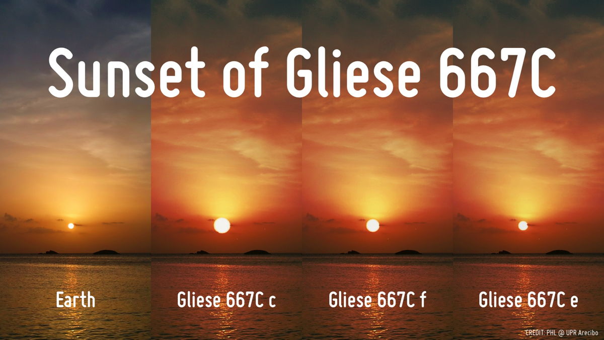 Simulated View of the Star Gliese 667C