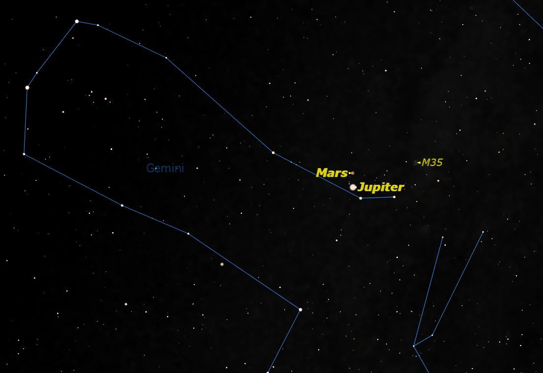 Mars and Jupiter, July 2013
