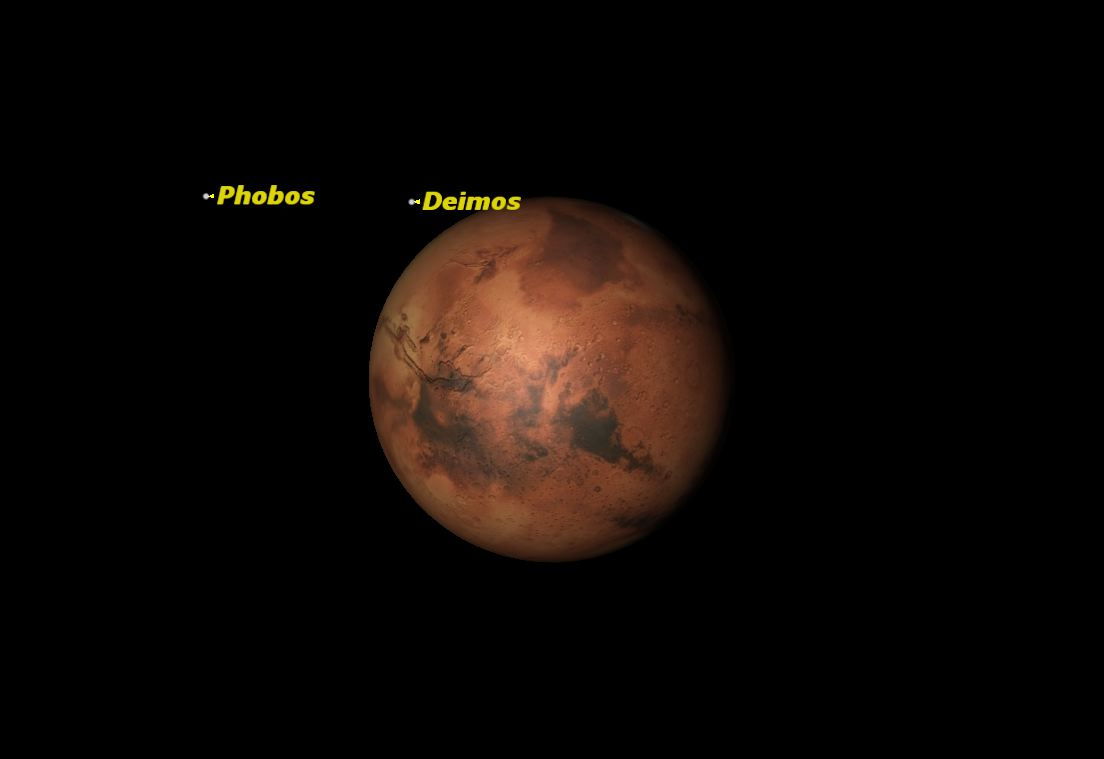 Mars, July 2013