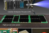 The different components of the new CubeSat Ambipolar Thruster, which its developers say could turn tiny spacecraft into interplanetary probes.