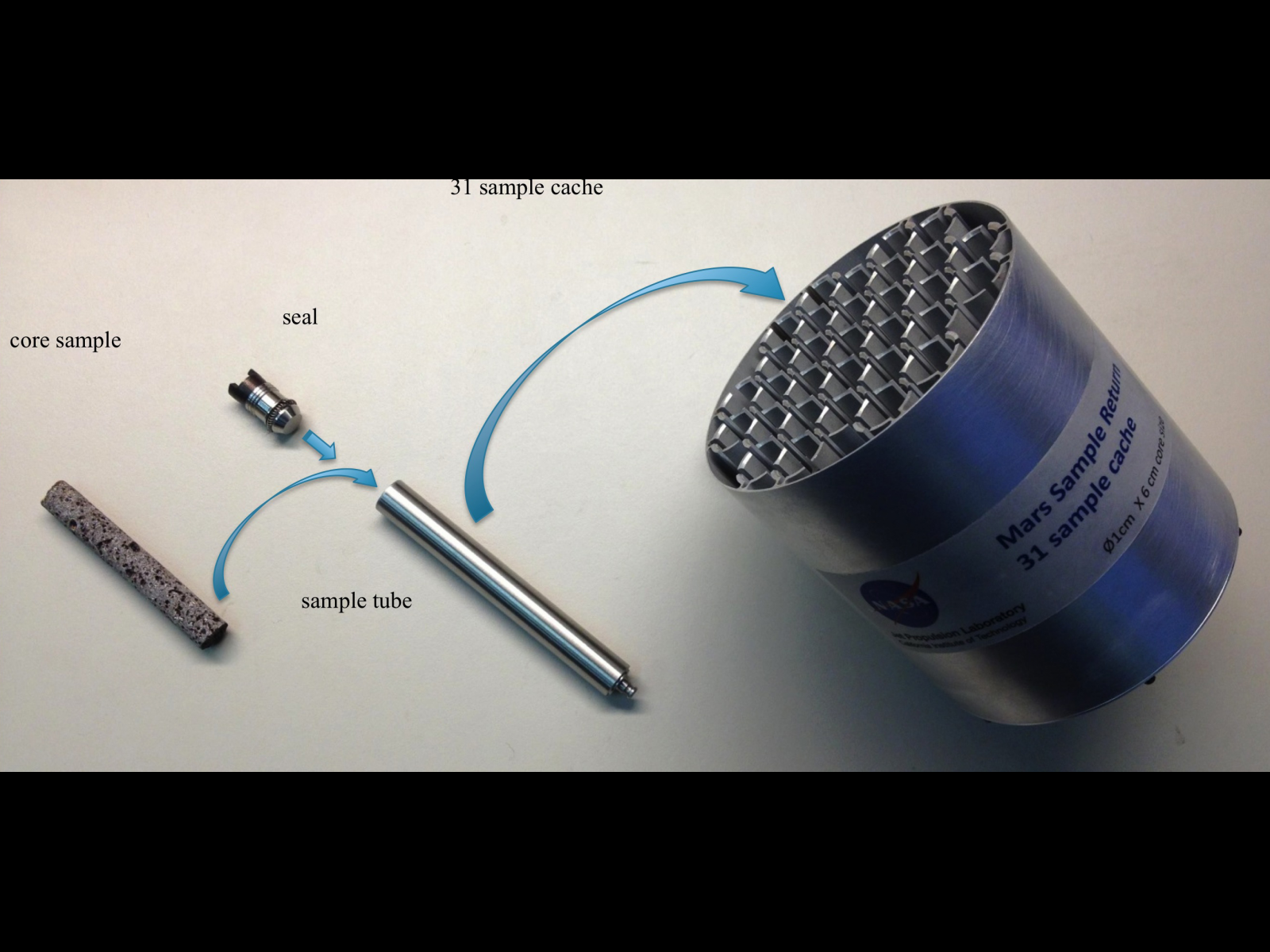 Mars Rover 2020: Sample Canister