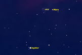 An hour before sunrise on July 16, the planet Mars passes the open cluster Messier 35 in Gemini.