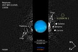 Compass and scale image for the newly discovered moon of Neptune, S/2004 N 1. Image released July 15, 2013.