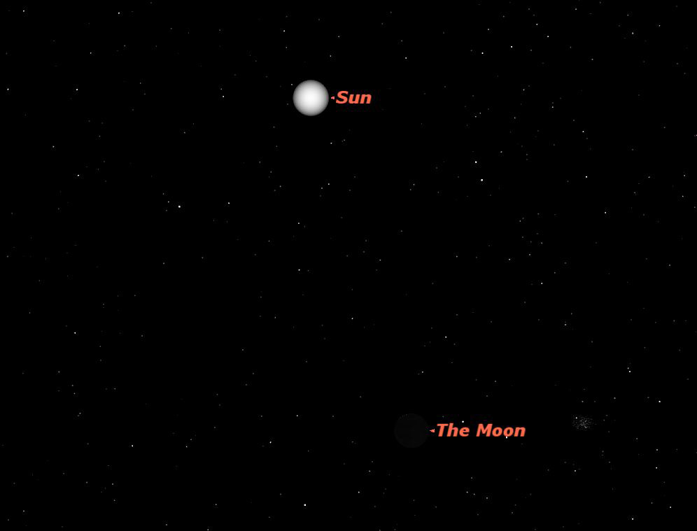 New Moon, August 2013