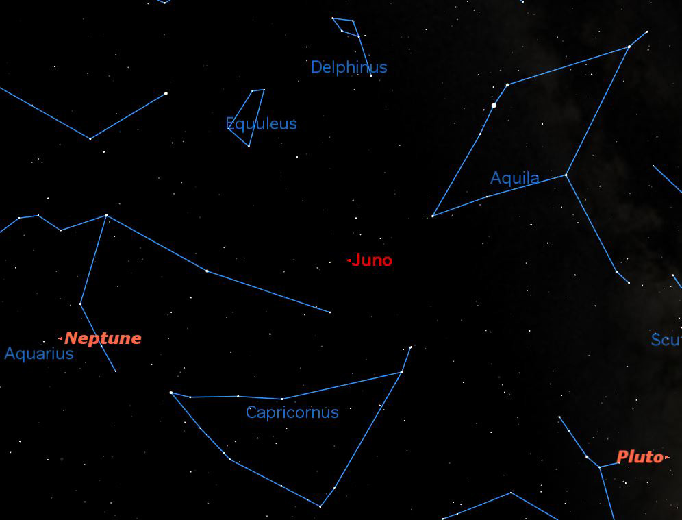 Juno at Opposition