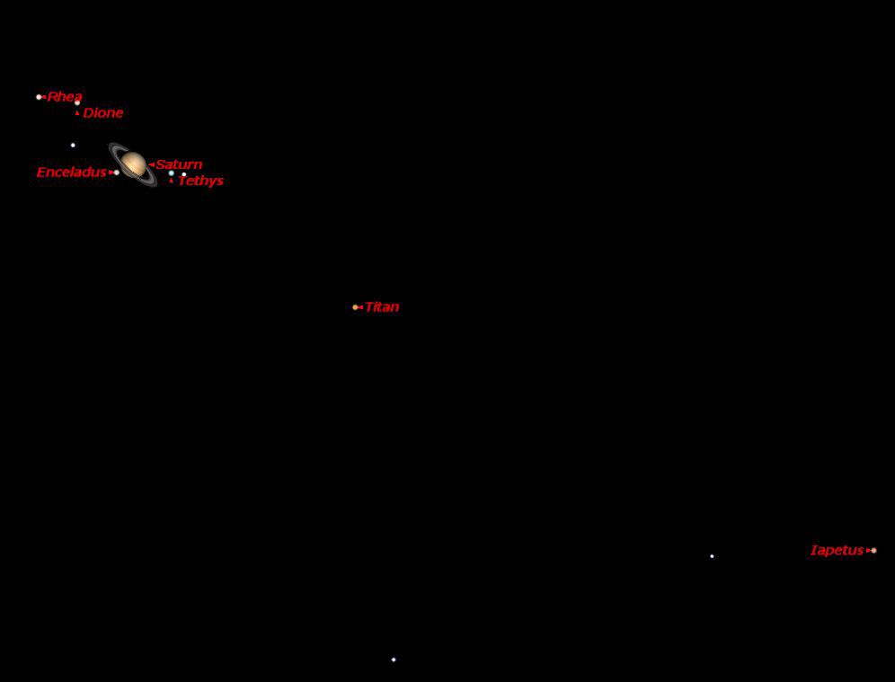 Saturn, August 2013