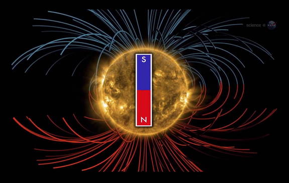 The sun's magnetic field is gearing up to shift, a once in 11 year event, according to NASA officials.