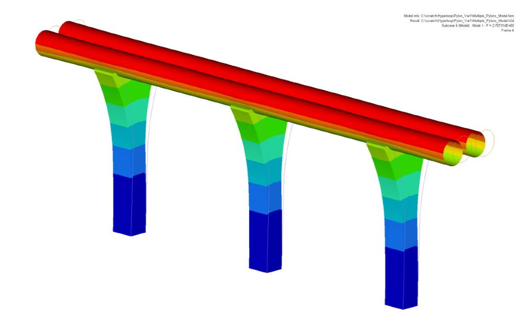 First Mode Shape of Hyperloop