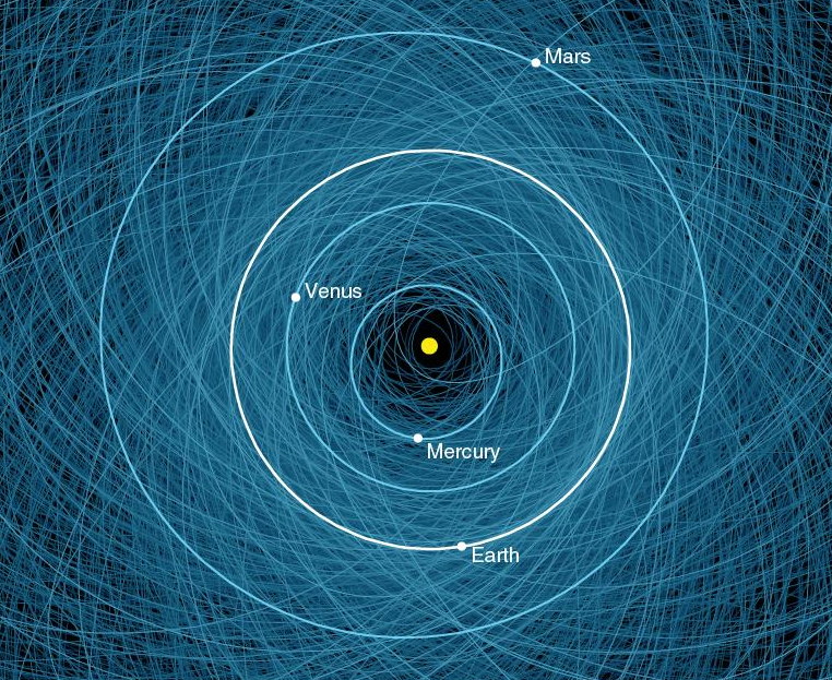 potential-hazardous-asteroids-crop.jpg