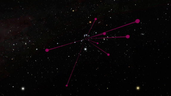 The locations of brown dwarfs discovered by NASA's Wide-field Infrared Survey Explorer, or WISE, and mapped by NASA's Spitzer Space Telescope, are shown here in this diagram. The view is from a vantage point about 100 light-years away from the sun, looking back towards the constellation Orion.