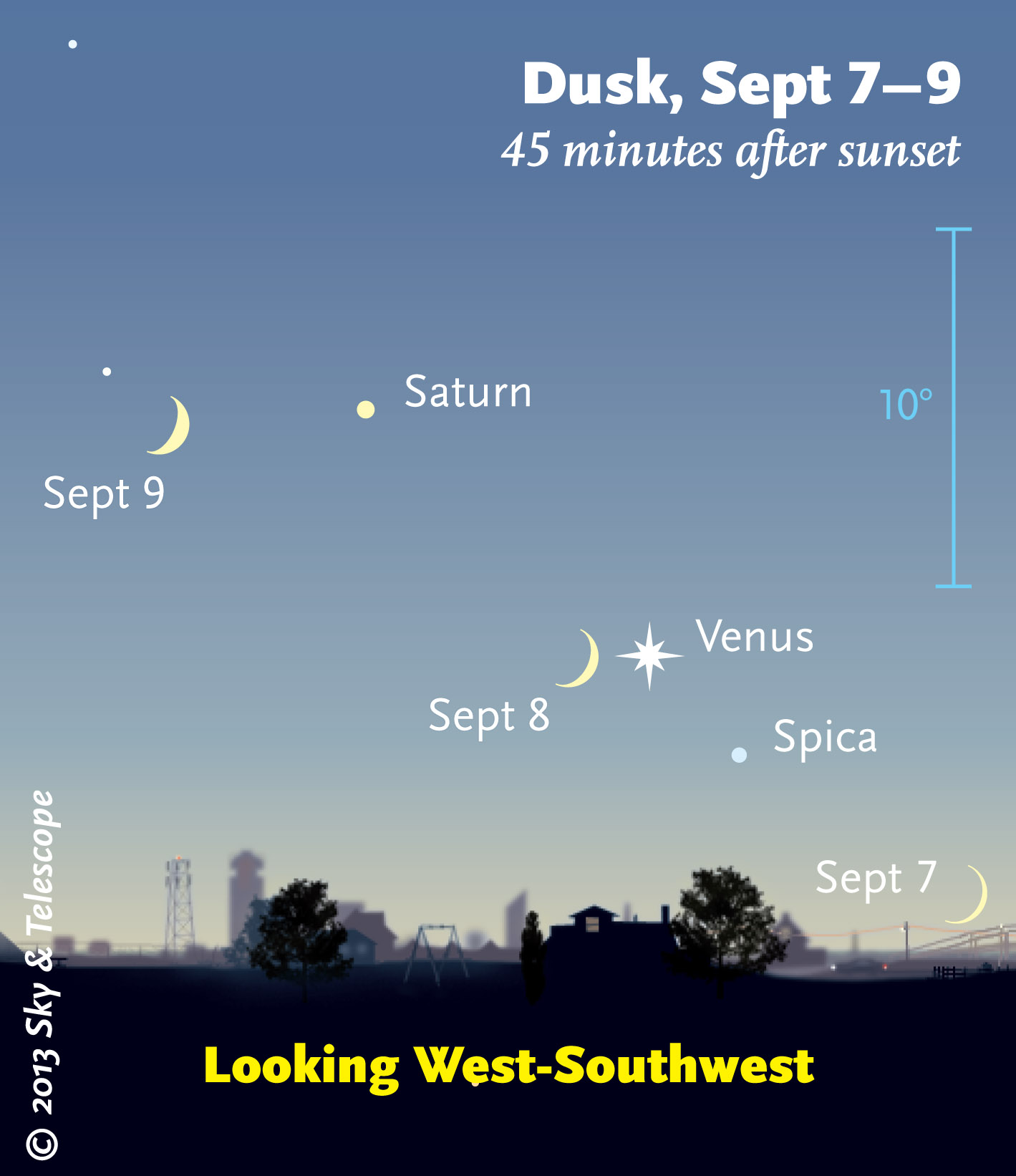 Venus and the Moon: Sept. 7-8, 2013