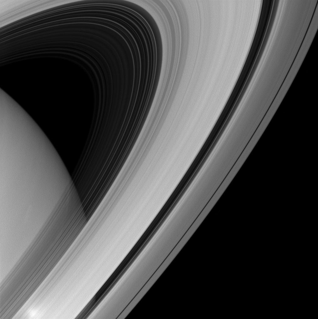 Arc of a Curve