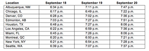 This chart shows the times of moonrise for the Harvest Moon in select cities in the United States.