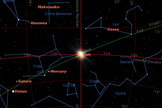 The sun crosses the celestial equator on September 22 at 4:44 p.m. EDT. On this date the sun rises due east and sets due west, and the day and night are of equal length.