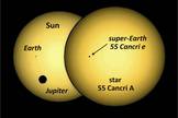 A simulation of the silhouette of planet 55 Cancri e passing in front of, or transiting, its parent star, compared to the Earth and Jupiter transiting our sun. Since researchers can't observe exoplanets directly, they take measurements based on these transits.