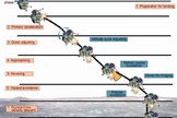 Chang’e 3 will power itself down onto the moon’s surface in a tricky maneuver.