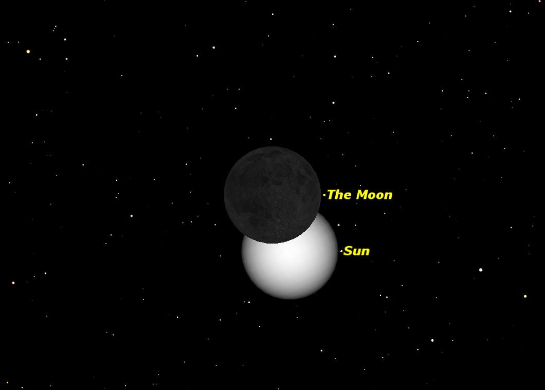 New Moon, November 2013