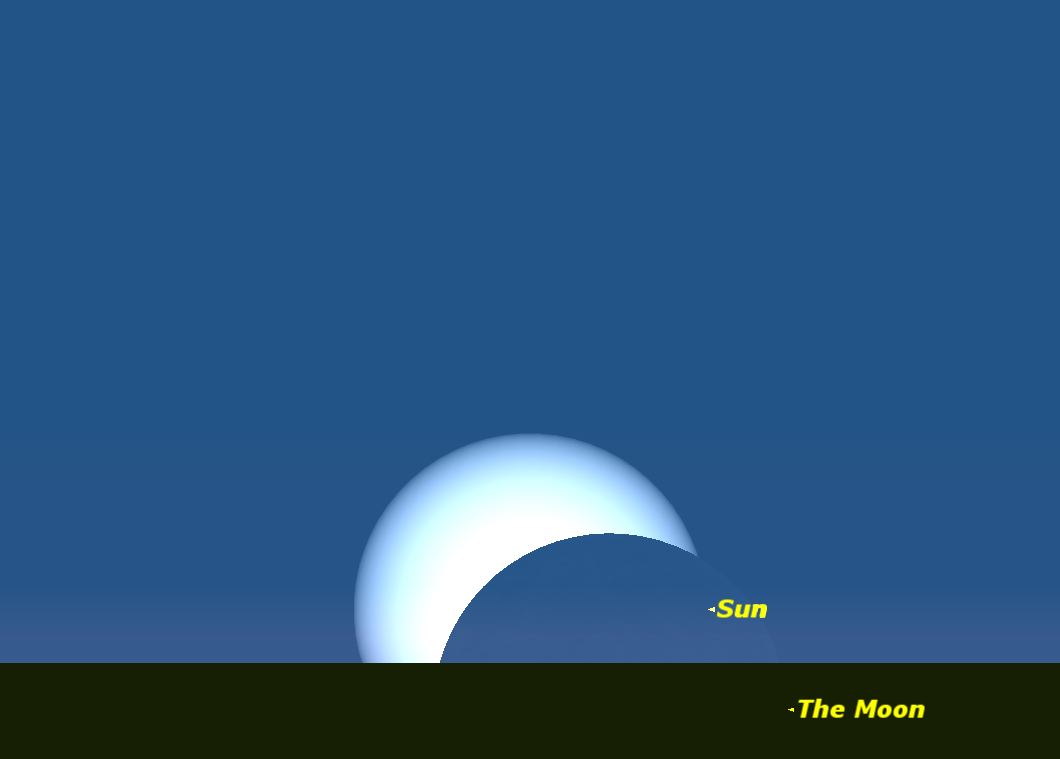 Hybrid Solar Eclipse, Nov. 3, 2013