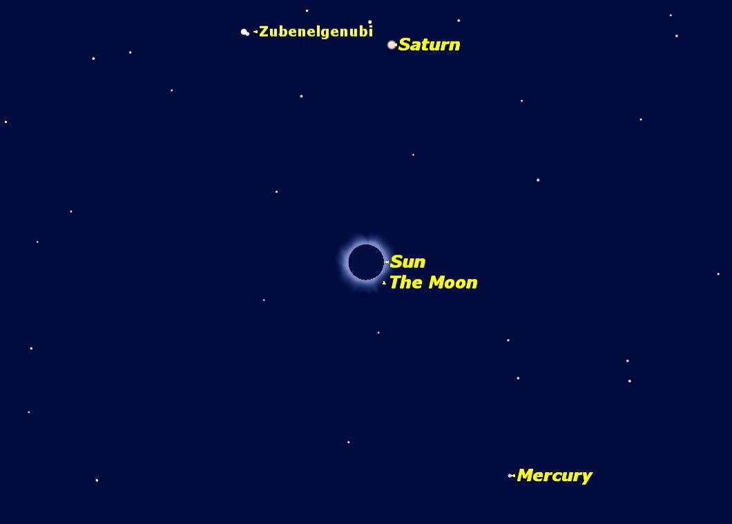 Hybrid Solar Eclipse, Nov. 3, 2013