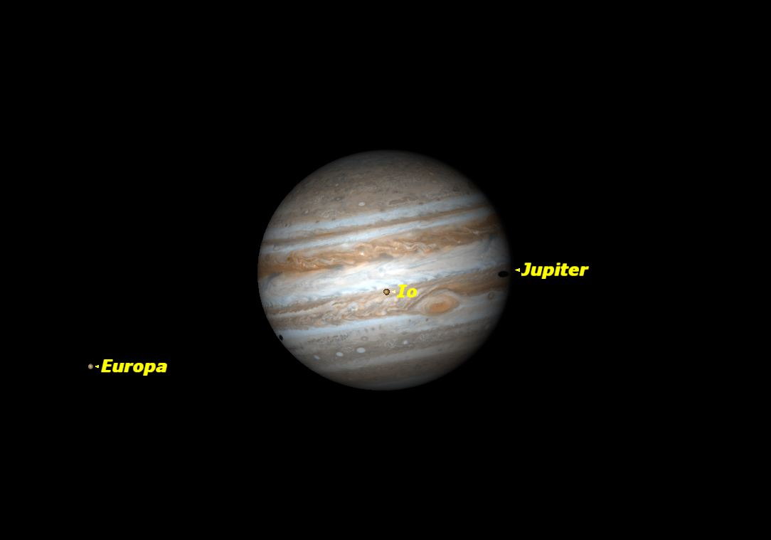 Double Shadow Transit on Jupiter #2, November 2013