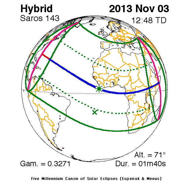 Hybrid Solar Eclipse of November 3, 2013