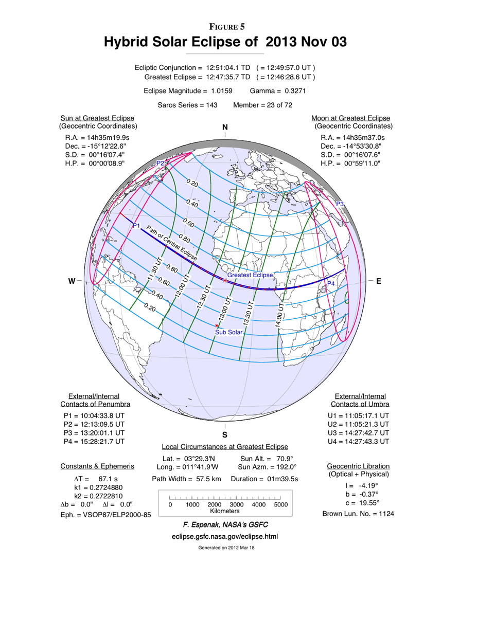 Hybrid Solar Eclipse of Nov. 3, 2013 Map