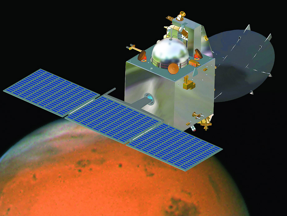 Mars Orbiter Mission