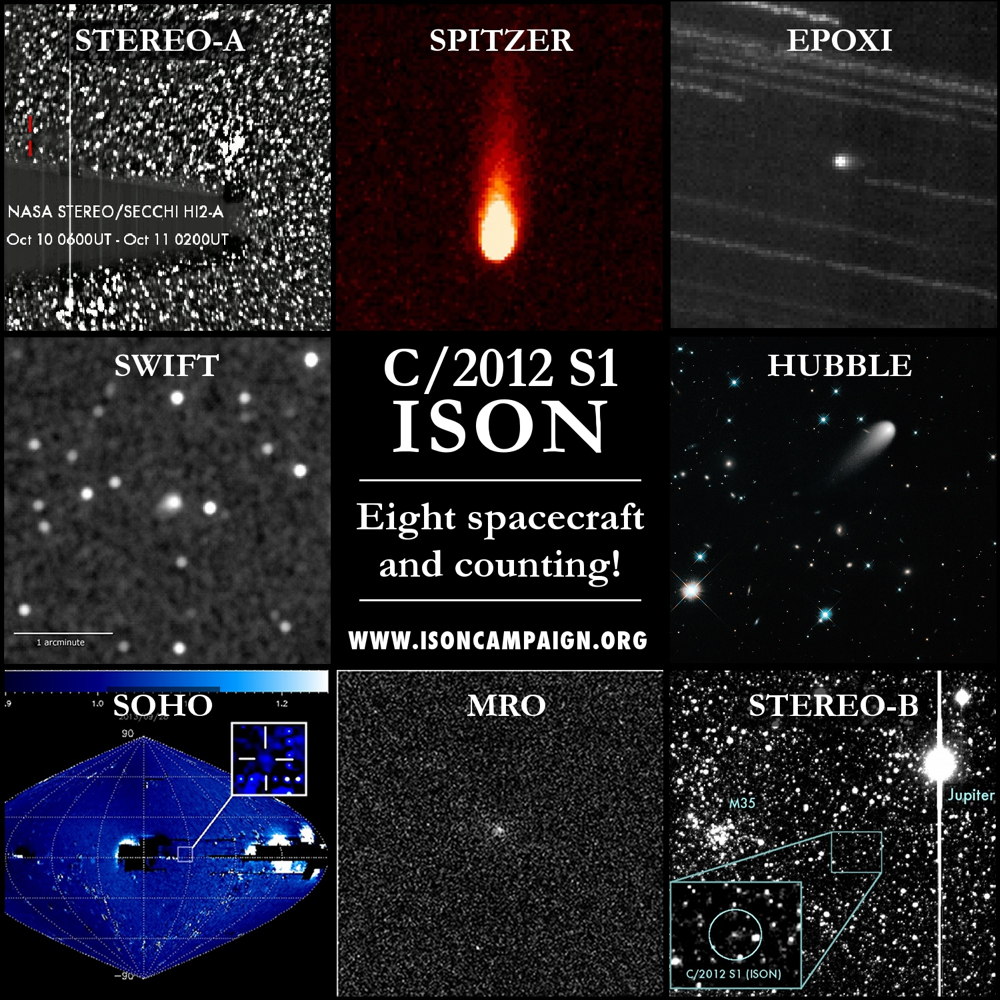 Eight Spacecraft's Observations of Comet ISON